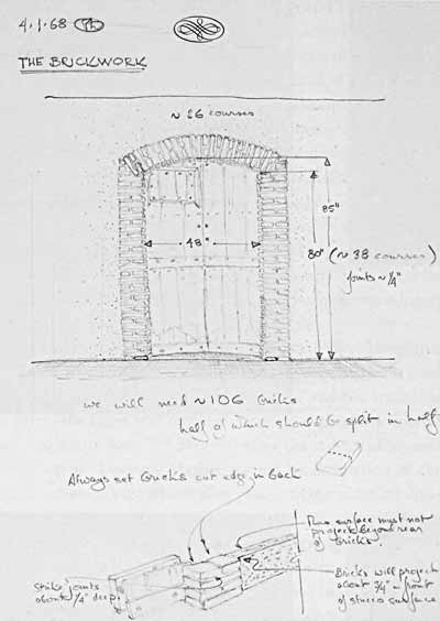 Paul Matisse’s drawing for the installation of the brick archway surrounding the Étant donnés door.
