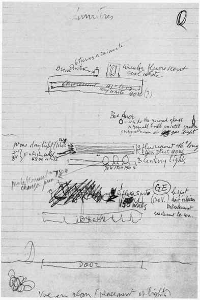 Duchamp’s undated note entitled “Lumières,” included in the first Manual of Instructions for Étant donnés, 1965